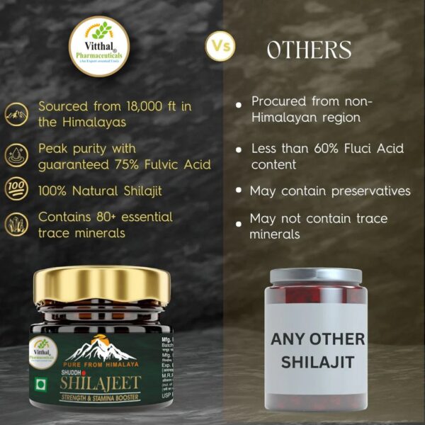 shuddh Shilajit 20gm (#Aj Ayurveda)